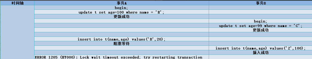 2024-06-05T03:27:52.png